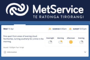 MetService weather forecast panel for Wednesday 15 April showing mostly fine conditions with some evening cloud, light northerlies turning southerly in the morning, sunrise at 6:50am and sunset at 5:51pm.