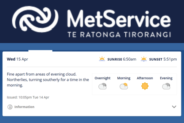 MetService weather forecast panel for Wednesday 15 April showing mostly fine conditions with some evening cloud, light northerlies turning southerly in the morning, sunrise at 6:50am and sunset at 5:51pm.